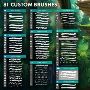 Ghibli Style Brushes for Photoshop and Procreate